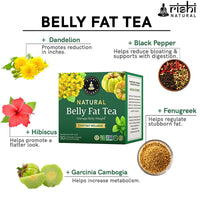 Thumbnail for Rishi Natural Belly Fat Tea