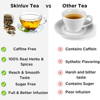 Thumbnail for SkinLuv Acne Relief Herbal Tea