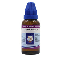 Thumbnail for father-muller-graphites-dilutio