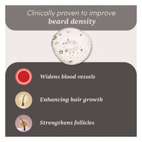 Thumbnail for Man Matters Beardmax Growth Serum, Minoxidil 5%