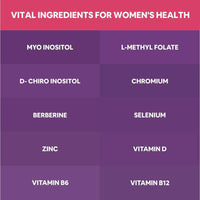 Thumbnail for Carbamide Forte PCOS Support Tablets with Myo