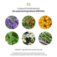 Thumbnail for La'dor Moisture Balancing Conditioner