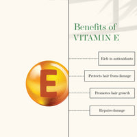 Thumbnail for Good Vibes Argan + Vitamin E