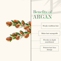 Thumbnail for Good Vibes Argan + Vitamin E