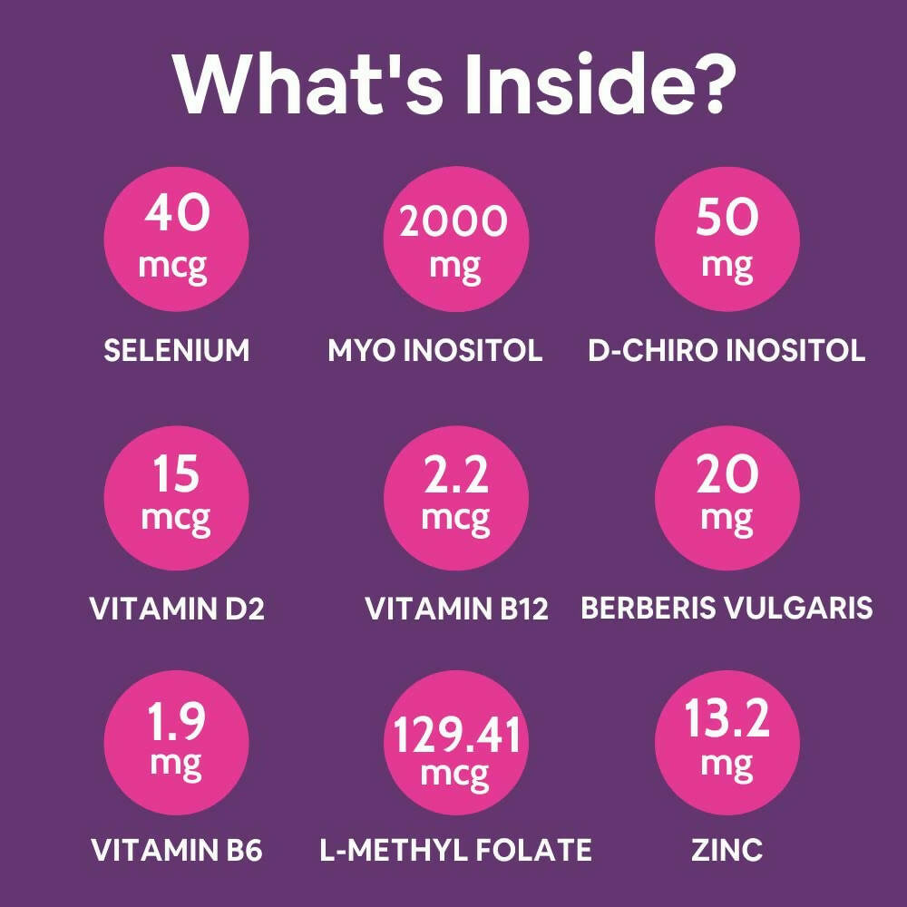 Carbamide Forte PCOS Support Tablets with Myo