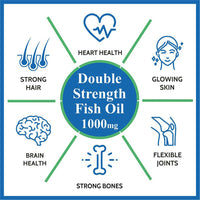 Thumbnail for Carbamide Forte Double Strength Fish Oil Capsules