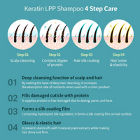 Thumbnail for La'dor Luxe Keratin Haircare Duo