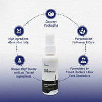 Thumbnail for ForMen Hair Growth Serum