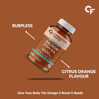Thumbnail for Carbamide Forte Salmon Fish Oil Omega 3 Capsules