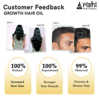 Thumbnail for Rishi Natural Growth Hair Oil