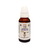 Thumbnail for Radient 46 Premature Greying Hair Drops