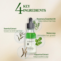 Thumbnail for L'Occitane Anti