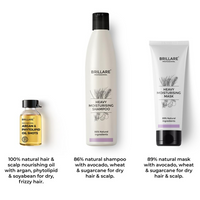 Thumbnail for Brillare Heavy Moisturising Treatment Combo