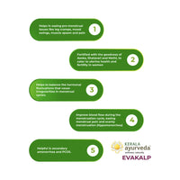 Thumbnail for Kerala Ayurveda Evakalp Tablets