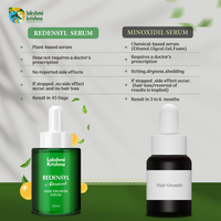 Thumbnail for Lakshmi Krishna Naturals Redensyl Advanced Hair Growth Serum