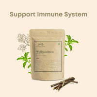 Thumbnail for Shivamastu Ayurveda Wellnessbrew Herbal Tea
