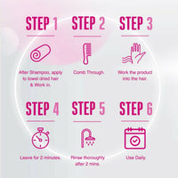 Thumbnail for Schwarzkopf Professional Bonacure Color Freeze Conditioner