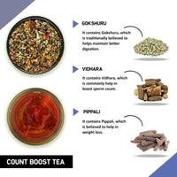 Thumbnail for Teacurry Count Boost Tea For Men