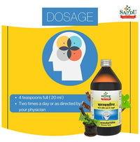 Thumbnail for Sandu Saraswatarishta Memory Tonic