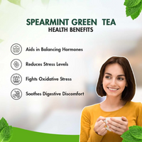 Thumbnail for Sorich Organics Spearmint Green Tea