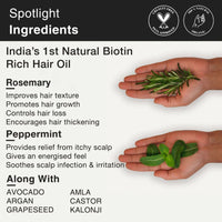 Thumbnail for Soulflower Rosemary Mint Hair Growth Oil For Hair Fall & Dandruff Control, Light Hair Oil