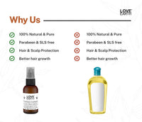 Thumbnail for Love Earth Hair Fall Control Scalp Care Pre Wash