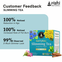 Thumbnail for Rishi Natural Slimming Tea