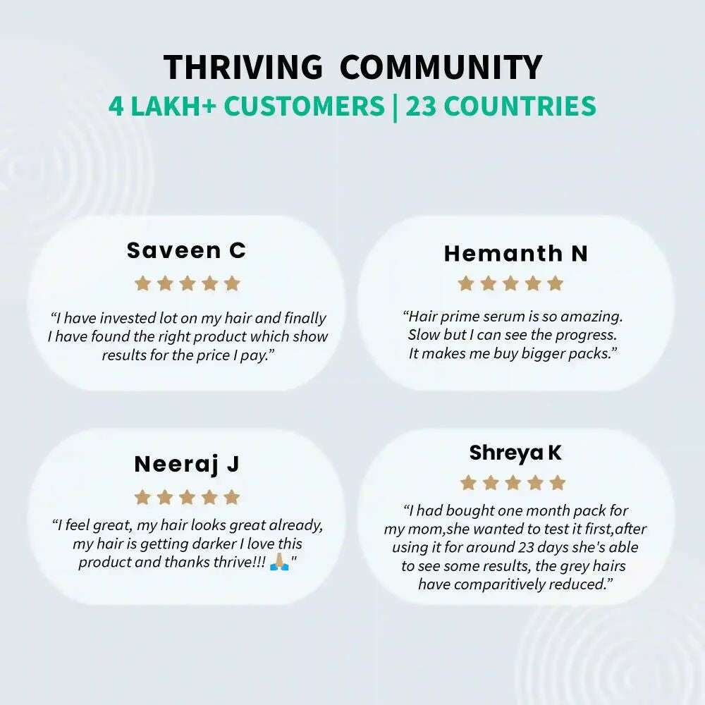 ThriveCo Anti