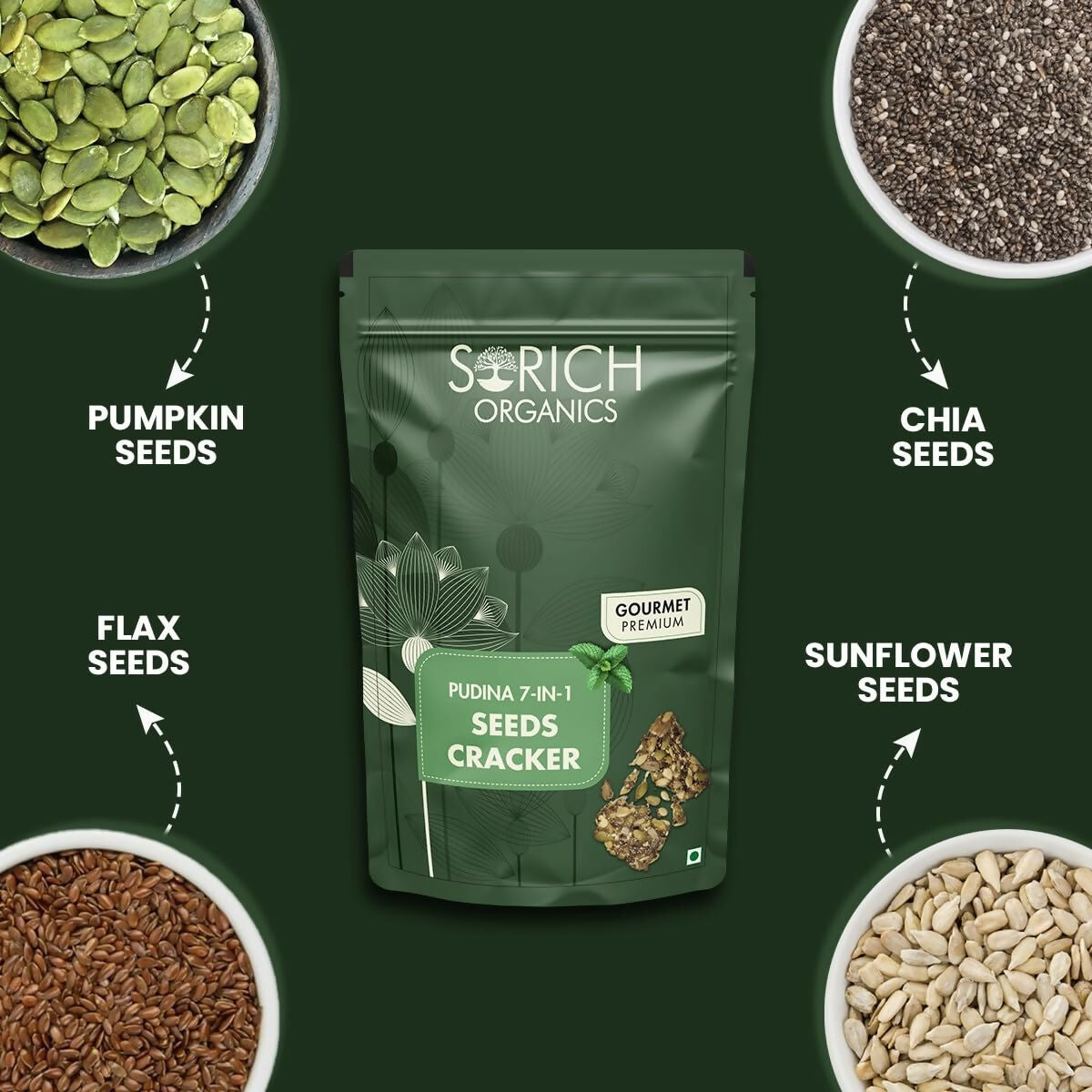 Sorich Organics Pudina 7