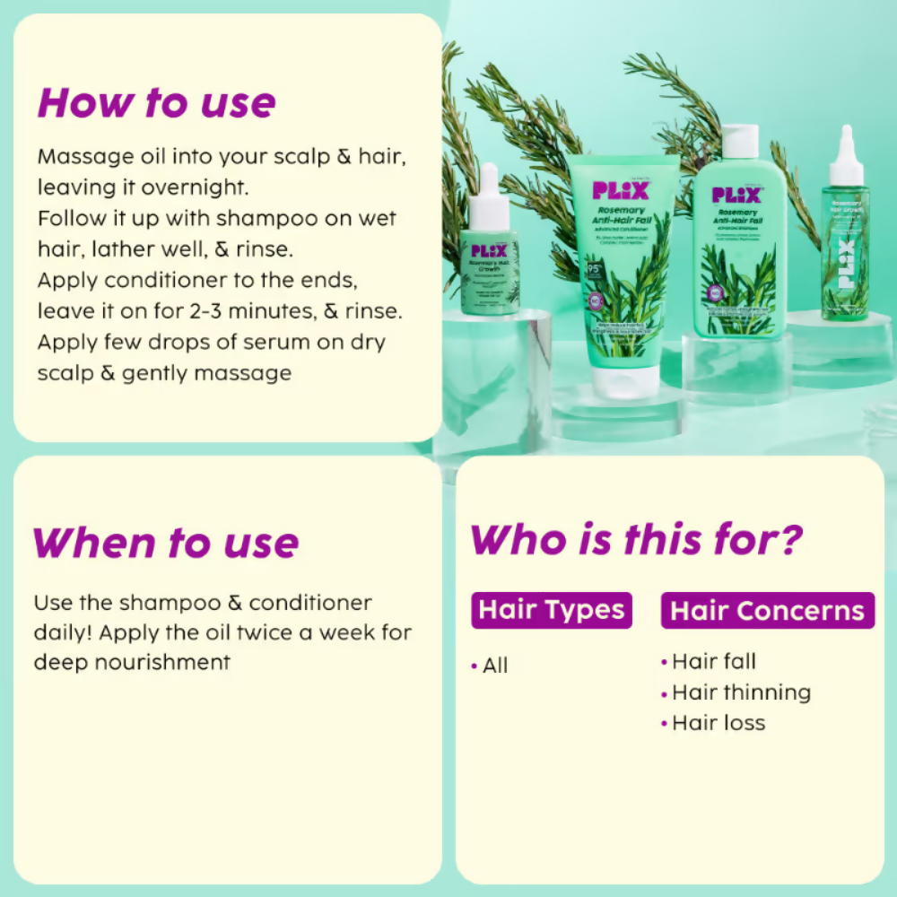 PLIX The Plant Fix Rosemary Anti Hairfall Kit