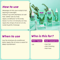 Thumbnail for PLIX The Plant Fix Rosemary Anti Hairfall Kit