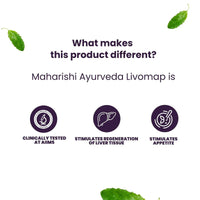 Thumbnail for Maharishi Ayurveda Livomap Hepato