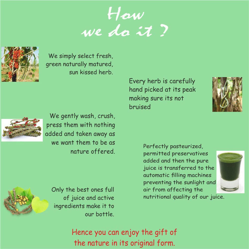 Axiom Giloye Juice