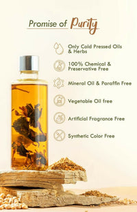 Thumbnail for Nat Habit Soybean Methi Summer Hair Oil