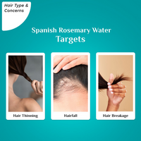 Thumbnail for Pilgrim Spanish Rosemary Water With Biotin