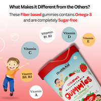 Thumbnail for HealthAid Children is Multivitamin Gummies with Omega 3 Gummies