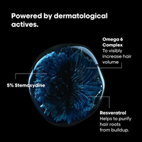 Thumbnail for L'Oreal Professionnel Density Activator Regime With Density Advanced Shampoo & Serioxyl Advanced