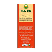 Thumbnail for Basic Ayurveda Patrangasava