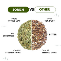 Thumbnail for Sorich Organics Lemongrass Herbal Tea