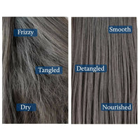 Thumbnail for Blue Nectar Green Tea Hair Serum for Dry Frizzy Hair