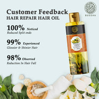 Thumbnail for Buddha Natural Hair Repair Treatment Oil