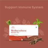 Thumbnail for Shivamastu Ayurveda Wellnessbrew Herbal Tea