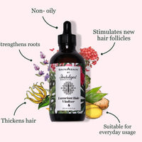 Thumbnail for Indulgeo Essentials Hair Growth Combo