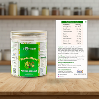 Thumbnail for Sorich Organics Pudina Treat Seeds Mix