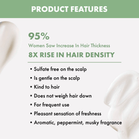 Thumbnail for Alfaparf Milano Scalp Energizing Hair Growth Serum For Hair Loss with Linseed Extract