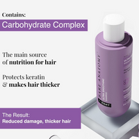 Thumbnail for Bare Anatomy Expert Ultra Smoothing Hair Mask & Serum Duo