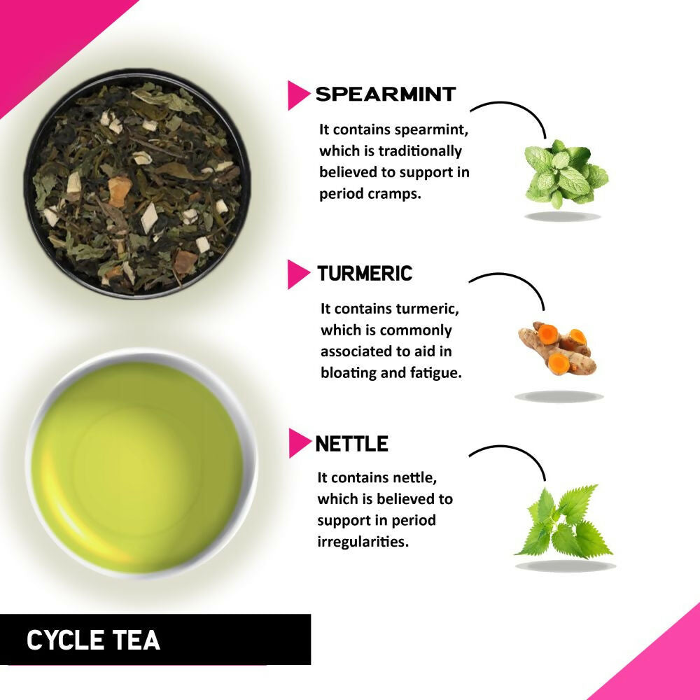 Teacurry Period Tea