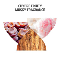 Thumbnail for Wella Professionals Invigo Nutri Enrich Deep Nourishing Conditioner