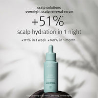 Thumbnail for Aveda Scalp Solutions Overnight Scalp Renewal Hair Serum