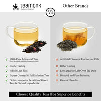 Thumbnail for Teamonk Darjeeling Tapas Oolong Tea Leaves (75 Cups)